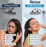 Revya™ - Premium Duş Su Filtresi
